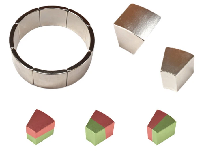 small arc magnet small arc magnet