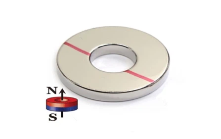 N52 Round Ring Neodymium Ndfeb Magnet Factory N52 Round Ring Neodymium Ndfeb Magnet Factory